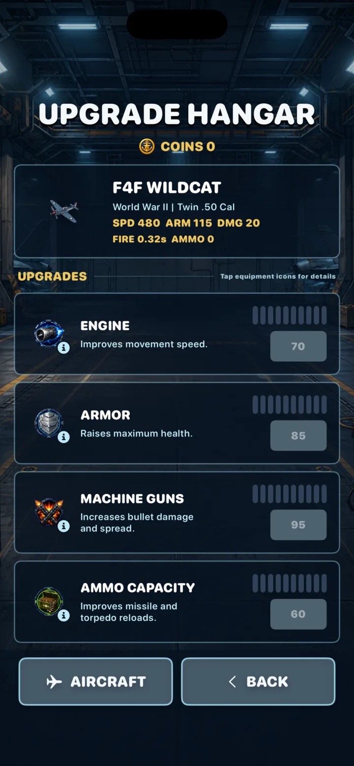 Navy Skies upgrade hangar